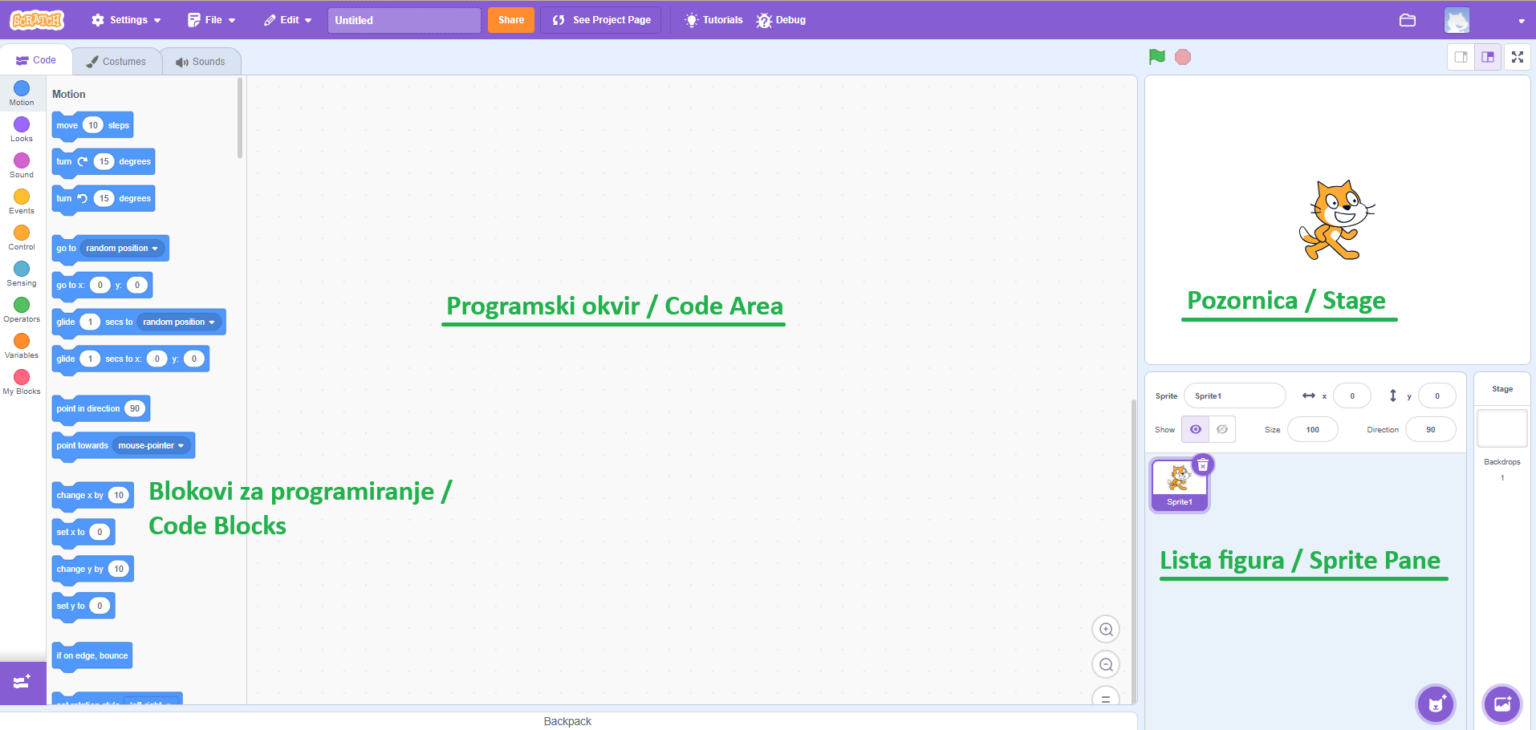 Šta je Scratch? - Clasora